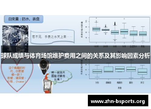 球队成绩与体育场馆维护费用之间的关系及其影响因素分析