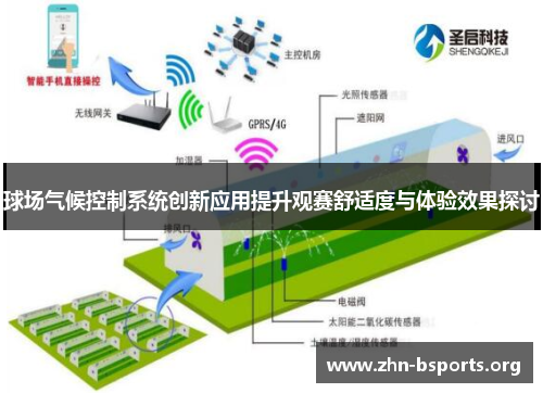 球场气候控制系统创新应用提升观赛舒适度与体验效果探讨