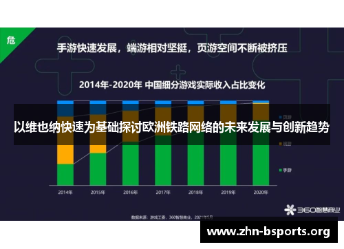 以维也纳快速为基础探讨欧洲铁路网络的未来发展与创新趋势