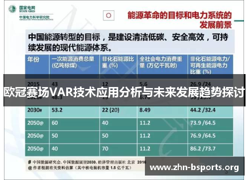 欧冠赛场VAR技术应用分析与未来发展趋势探讨