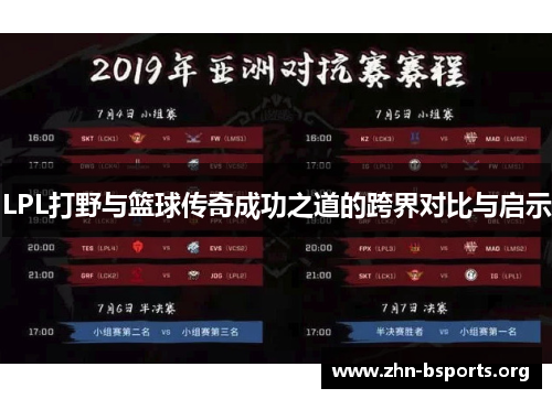 LPL打野与篮球传奇成功之道的跨界对比与启示