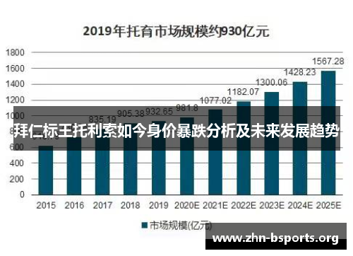 拜仁标王托利索如今身价暴跌分析及未来发展趋势
