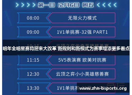 明年全明星赛将迎来大改革 新规则和新模式为赛事增添更多看点