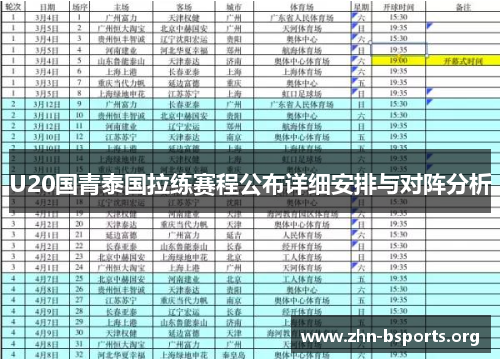 U20国青泰国拉练赛程公布详细安排与对阵分析