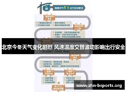 北京今冬天气变化剧烈 风速温度交替波动影响出行安全