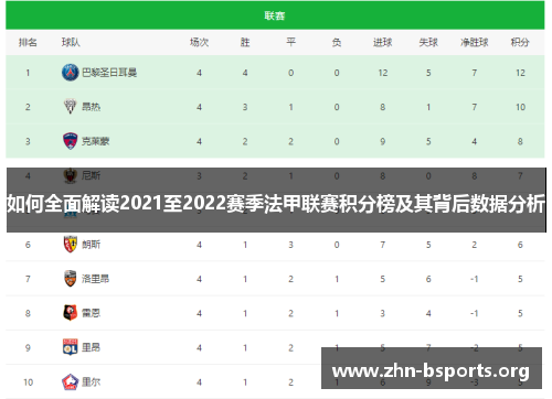 如何全面解读2021至2022赛季法甲联赛积分榜及其背后数据分析