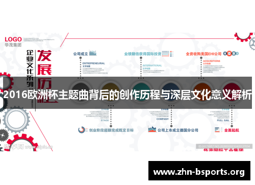 2016欧洲杯主题曲背后的创作历程与深层文化意义解析