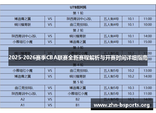 2025-2026赛季CBA联赛全新赛程解析与开赛时间详细指南