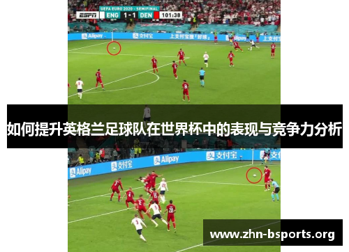 如何提升英格兰足球队在世界杯中的表现与竞争力分析