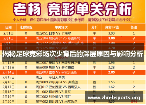 揭秘足球竞彩场次少背后的深层原因与影响分析