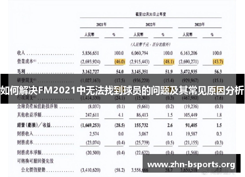如何解决FM2021中无法找到球员的问题及其常见原因分析