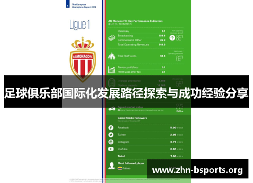足球俱乐部国际化发展路径探索与成功经验分享