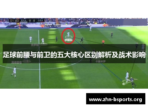 足球前腰与前卫的五大核心区别解析及战术影响