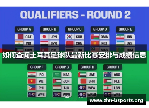 如何查询土耳其足球队最新比赛安排与成绩信息