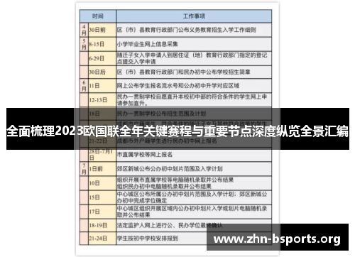 全面梳理2023欧国联全年关键赛程与重要节点深度纵览全景汇编 全面梳理2023欧国联全年关键赛程与重要节点深度纵览全景汇编