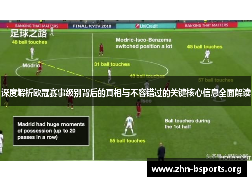 深度解析欧冠赛事级别背后的真相与不容错过的关键核心信息全面解读