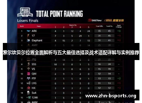 索尔坎贝尔位置全面解析与五大最佳选择及战术适配详解与实例推荐