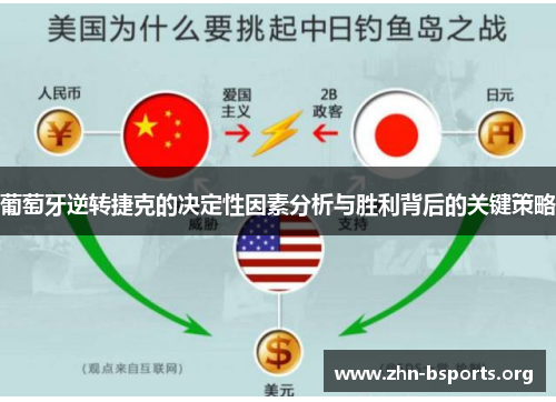 葡萄牙逆转捷克的决定性因素分析与胜利背后的关键策略