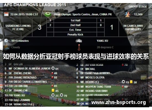 如何从数据分析亚冠射手榜球员表现与进球效率的关系 如何从数据分析亚冠射手榜球员表现与进球效率的关系