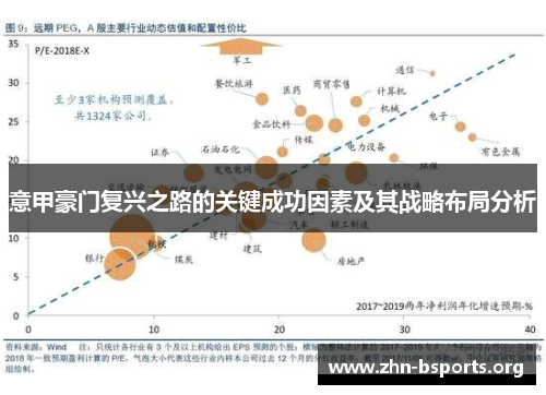 意甲豪门复兴之路的关键成功因素及其战略布局分析 意甲豪门复兴之路的关键成功因素及其战略布局分析