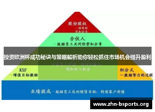 投资欧洲杯成功秘诀与策略解析助你轻松抓住市场机会提升盈利