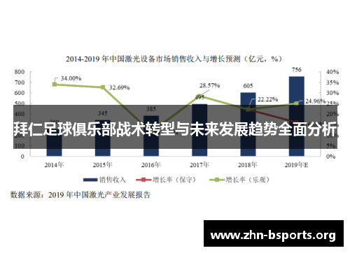 拜仁足球俱乐部战术转型与未来发展趋势全面分析 拜仁足球俱乐部战术转型与未来发展趋势全面分析
