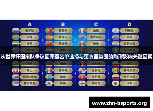 从世界杯国家队争议回顾看名单选择与更衣室氛围的隐形影响关键因素